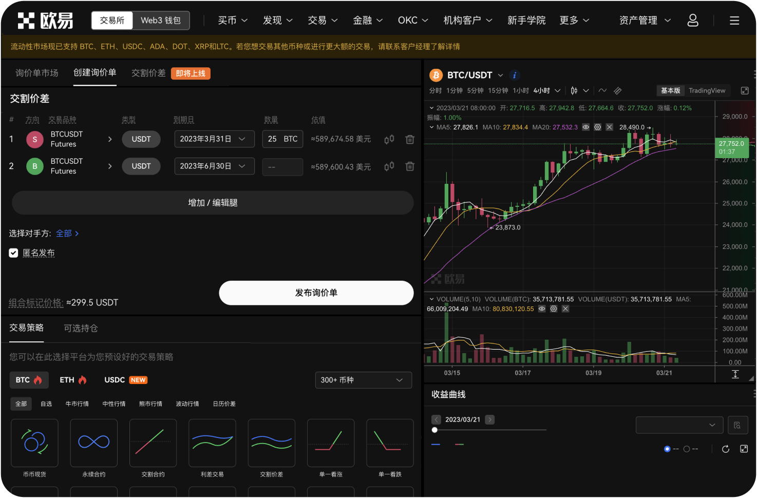 Bybit的ETH永续合约支持哪些订单类型